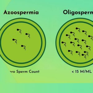 Azoospermia and homoeopathy