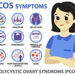 Pcod (polycystic ovarian disease) and homoeopathy